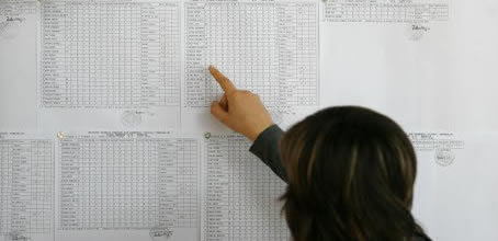rischio non ammissione maturità
