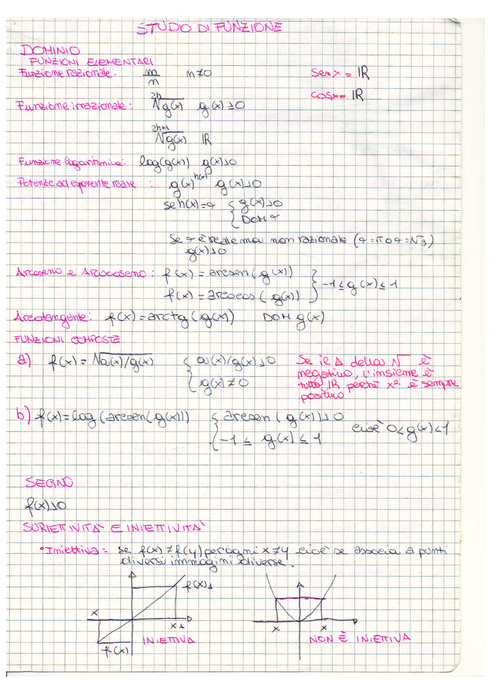 Schema analisi funzione