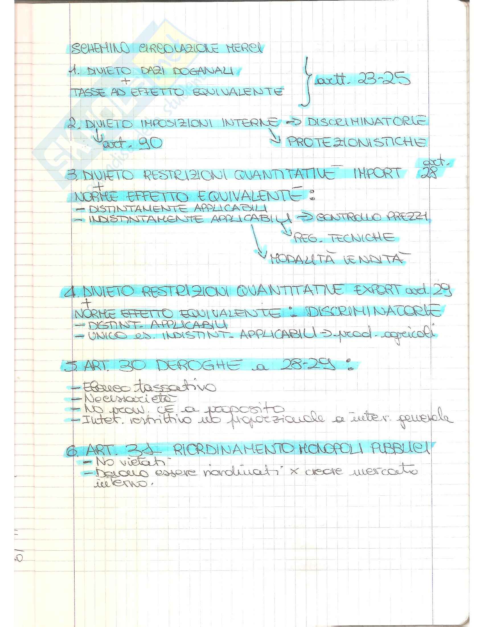 Schema funzionamento unione europea
