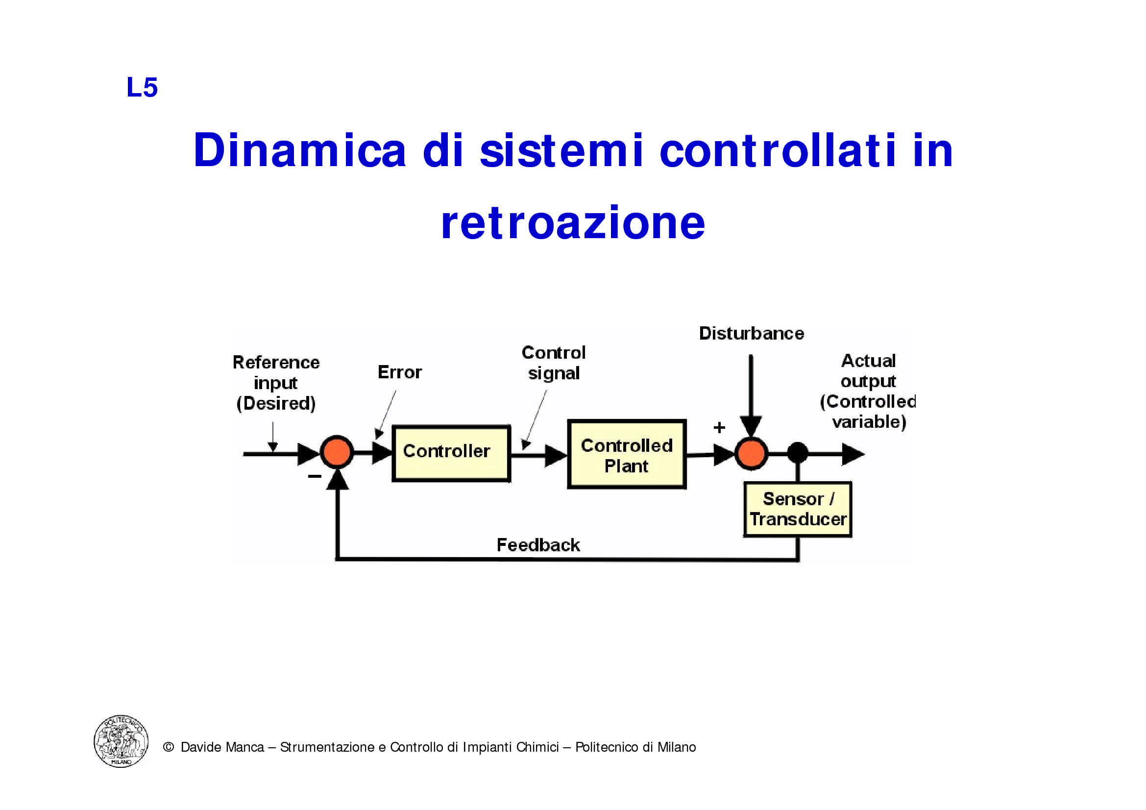 Isidori sistemi di controllo