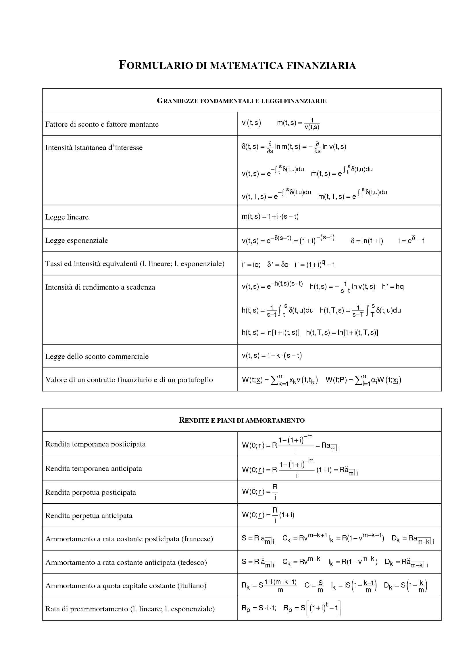 download studies on catalysis i the reduction of uracil to