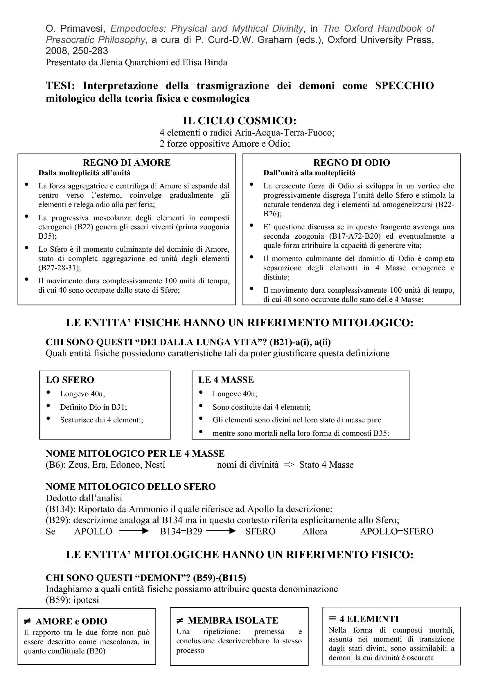 Analisi del periodo schema riassuntivo