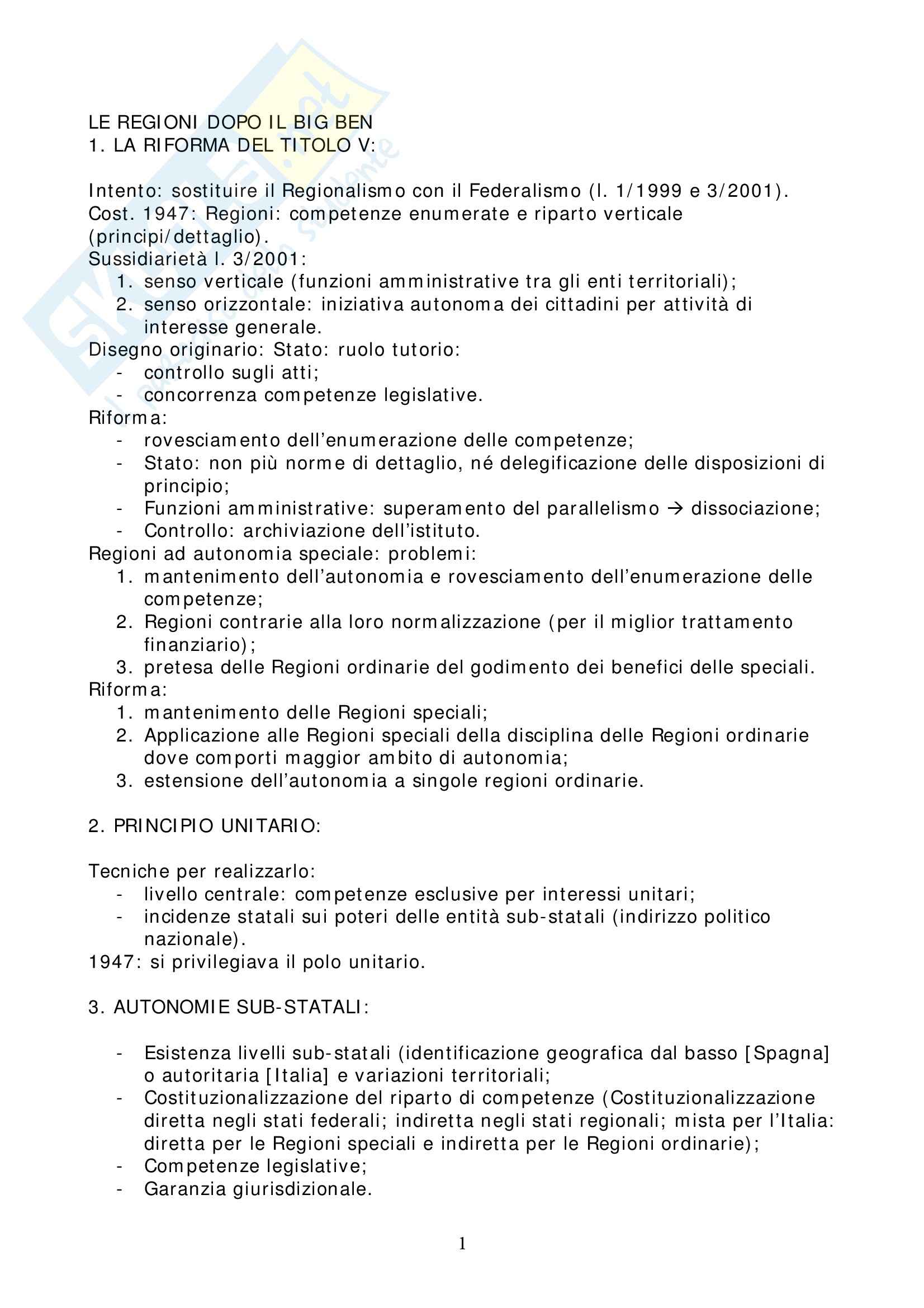 Schemi di costituzionale