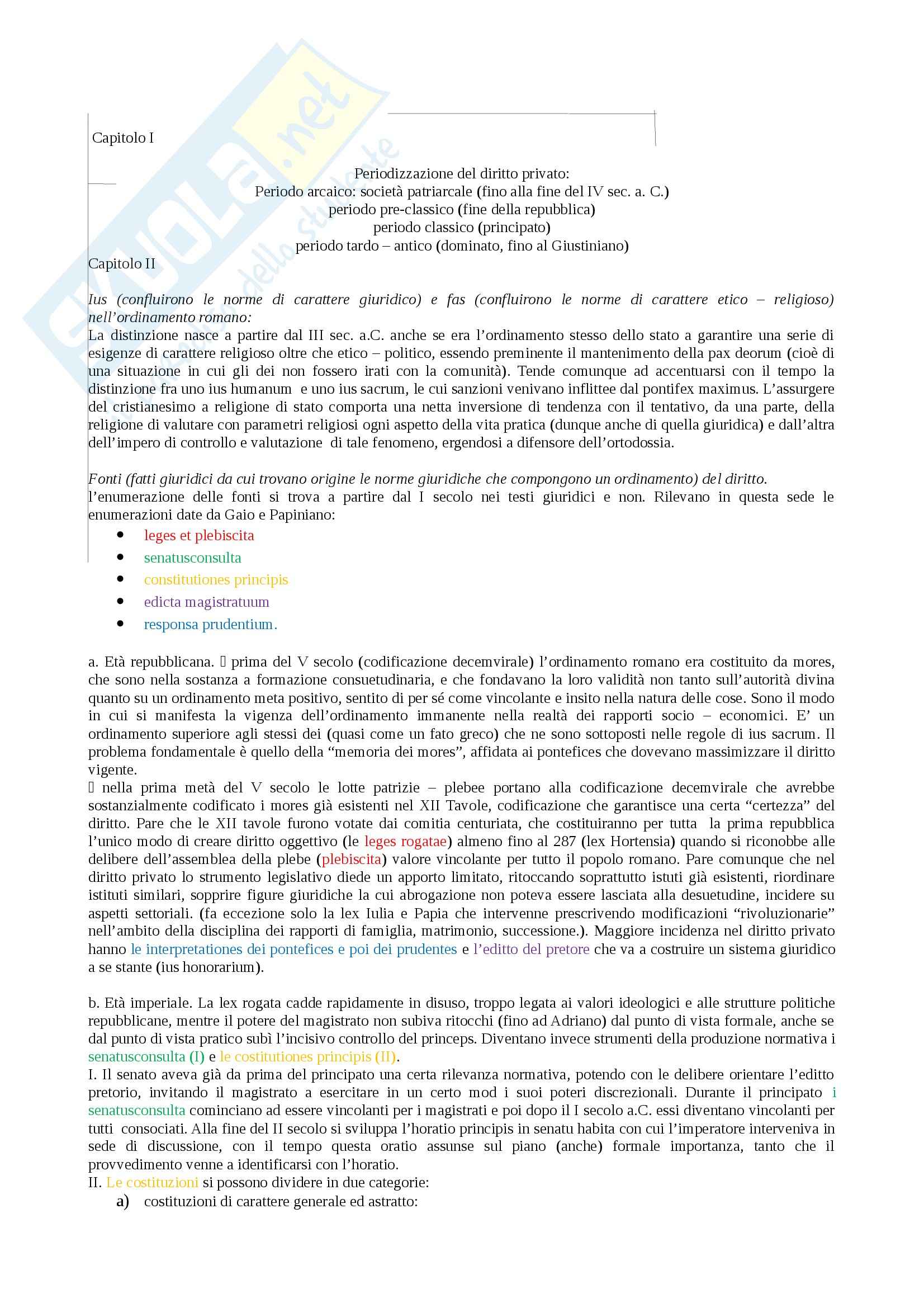 Schema periodi diritto romano