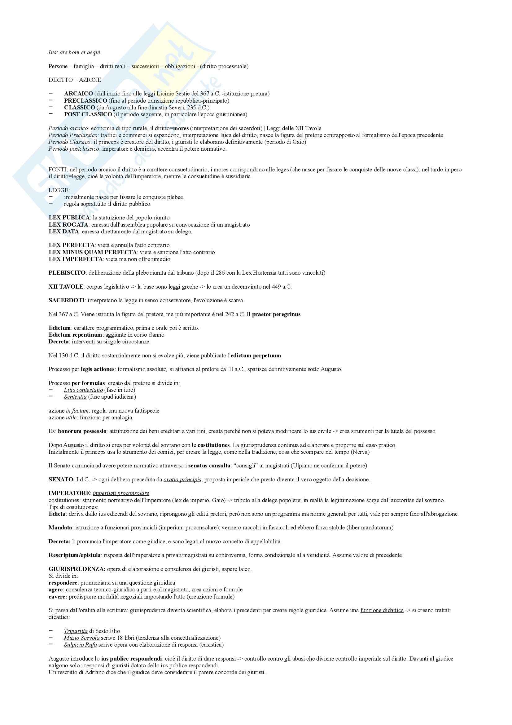 periodi diritto romano