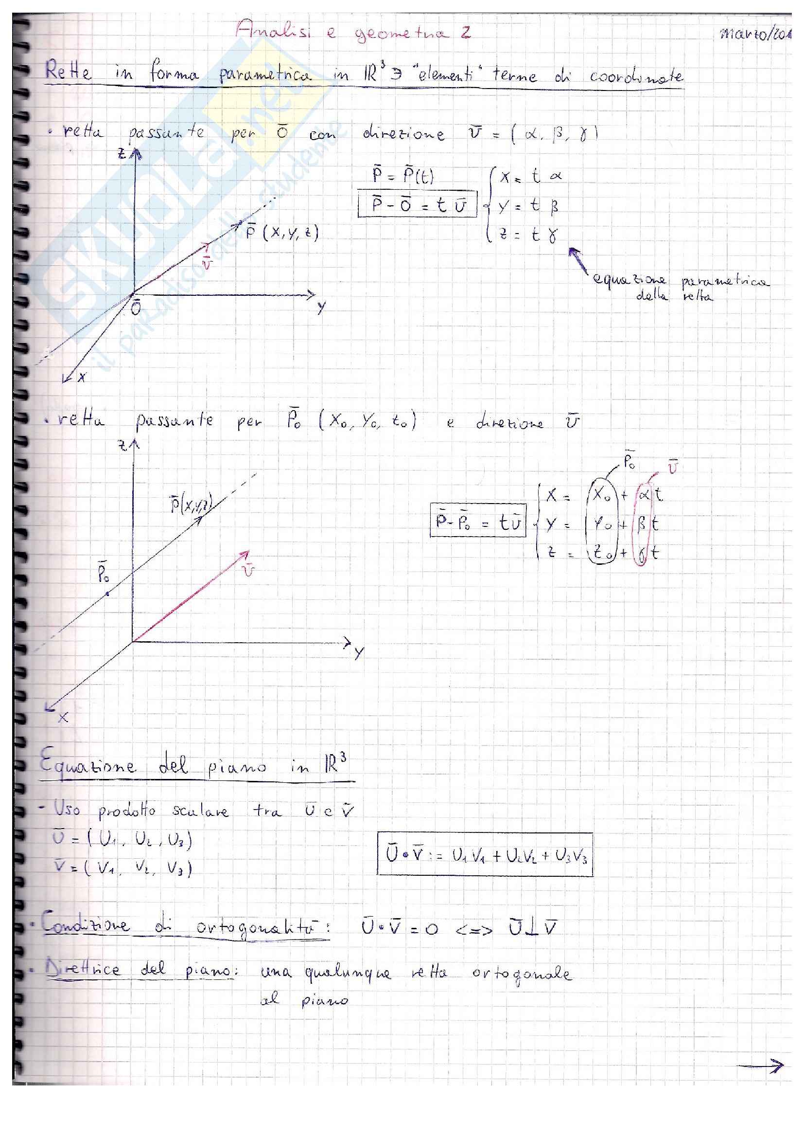 Schema algebra lineare