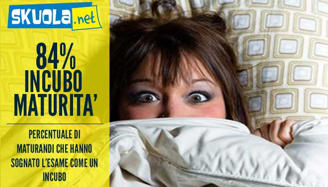 Quando Un Ritardo Mestruale è Preoccupante