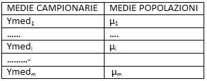 farmaco-tabella-10