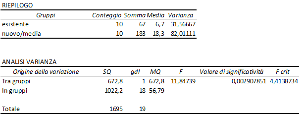 farmaco-tabella-8-9