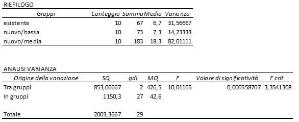 farmaco-tabelle-4-5