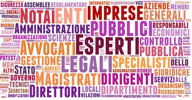 incontro è facile giurisprudenza
