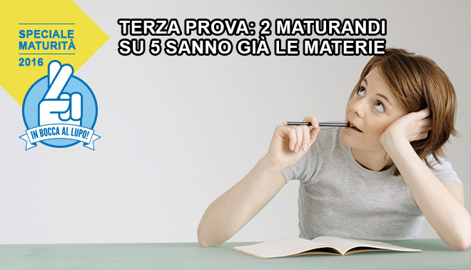 Terza prova maturità senza sorprese: a circa 2 su 5 spoilerate le materie