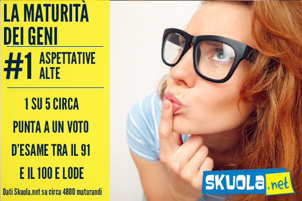 Voto Maturita 70 100 A Quanto Corrisponde