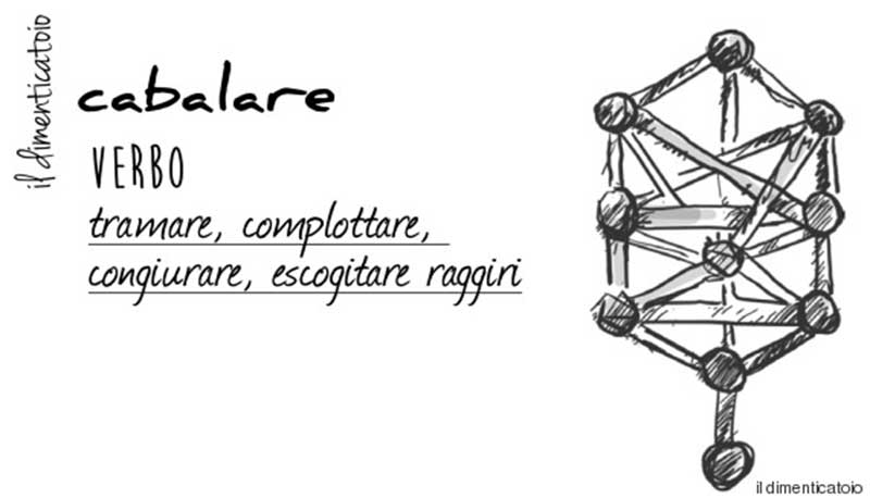 Parole Che Non Si Usano Più 6 stranissime parole italiane che non si usano più