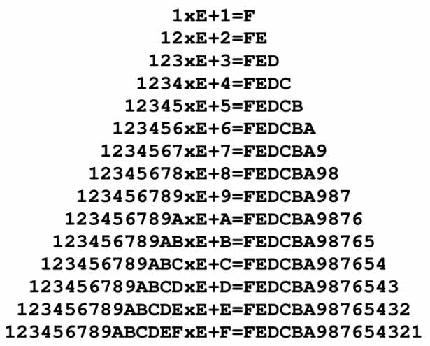 Piramide numerica - base 16 