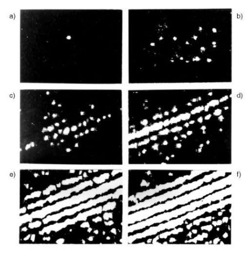 Figure 5: Interferenza di elettroni