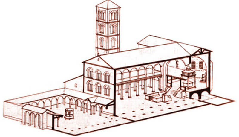 Католический храм внутри схема