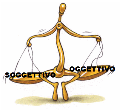 Figura soggettivo e oggettivo