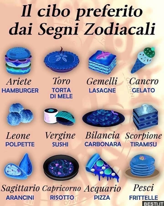 Il cibo preferito dai segni zodiacali