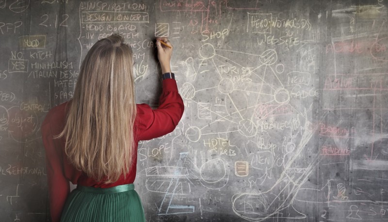 Come ripassare matematica per la maturità 2020