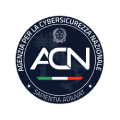 ACN