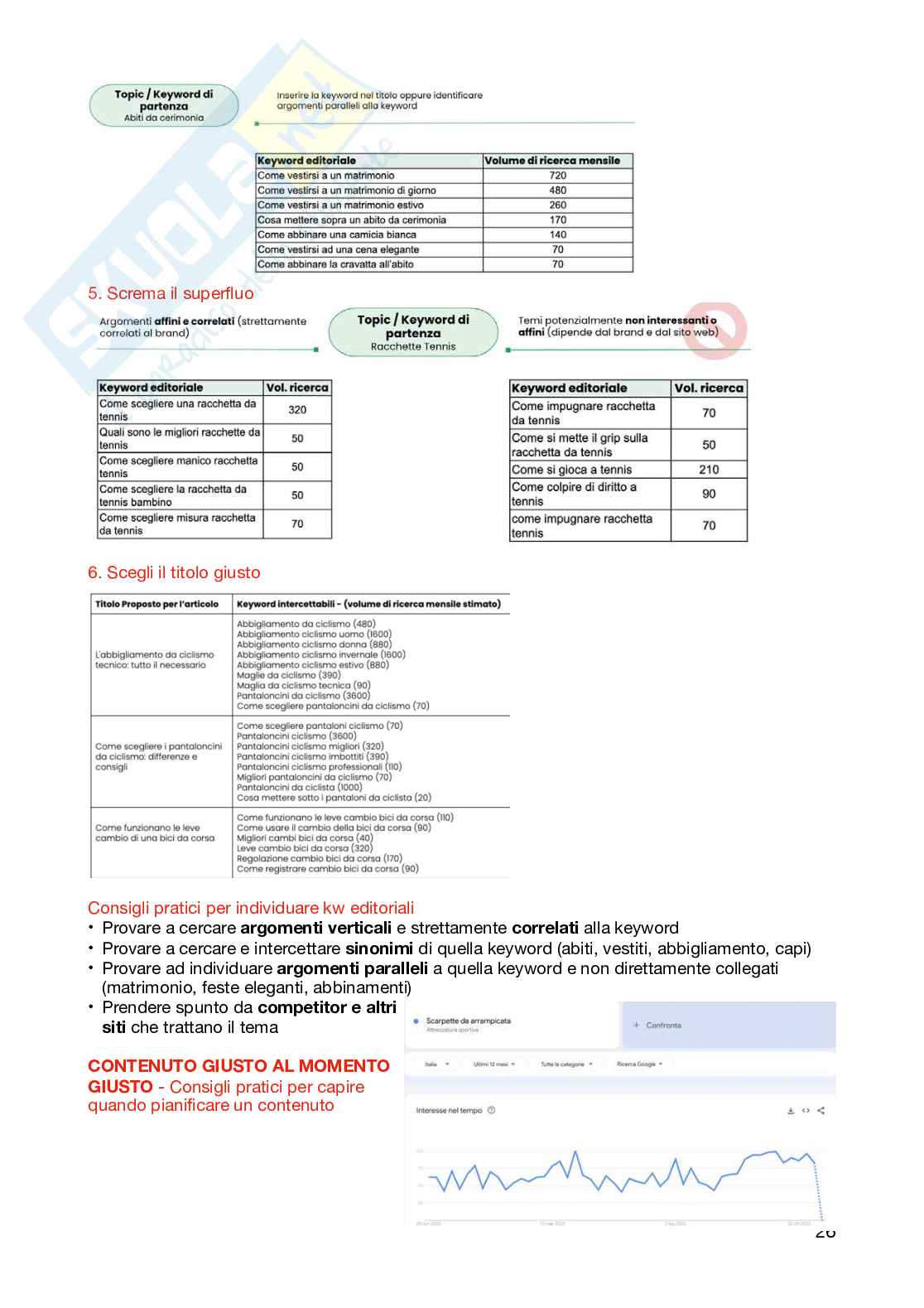Appunti per l'esame di Seo, sem e scrittura per il digitale Pag. 26