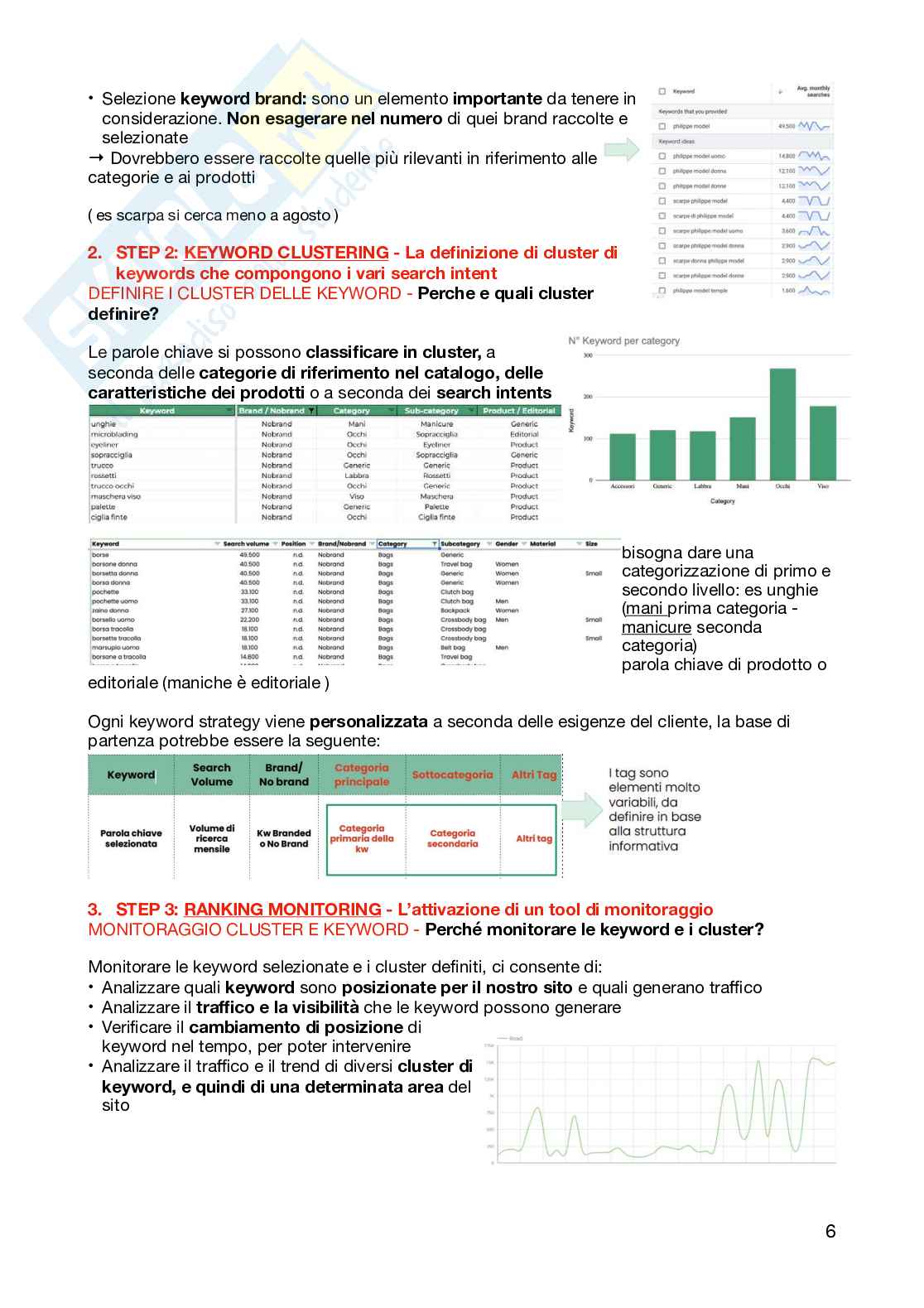 Appunti per l'esame di Seo, sem e scrittura per il digitale Pag. 6