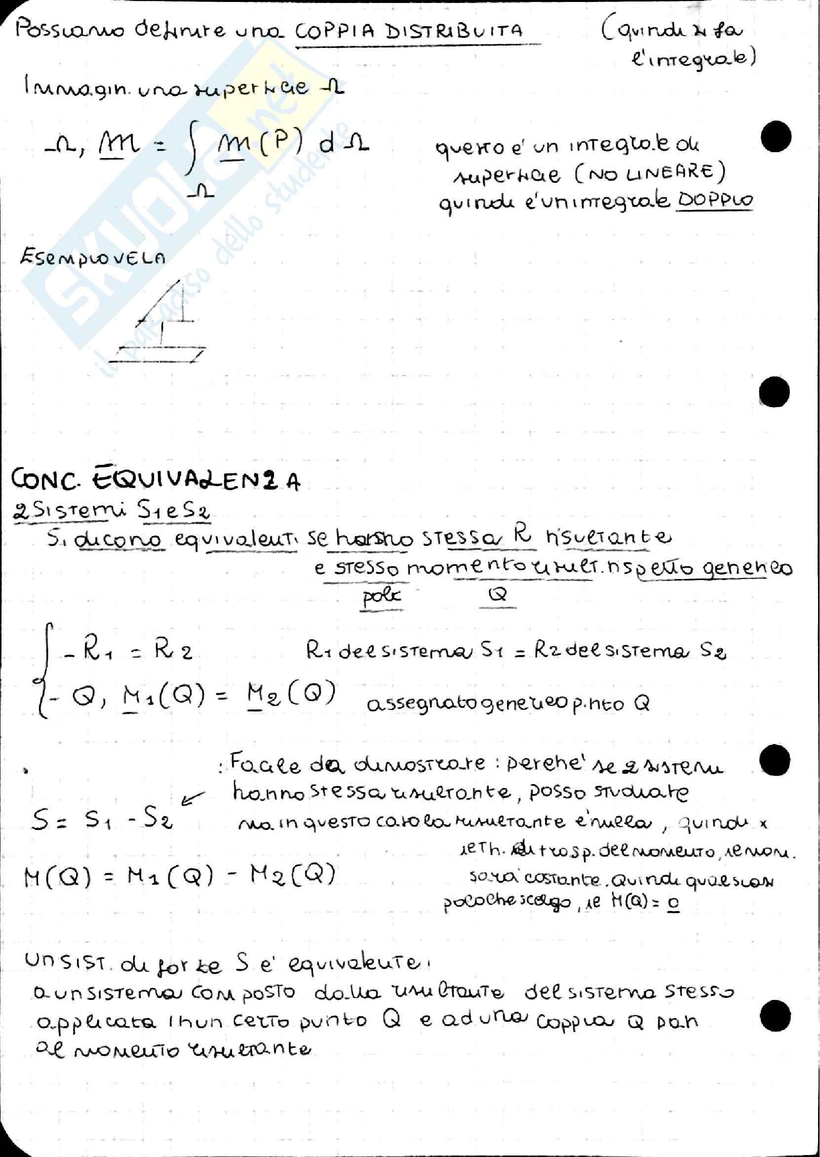 Geometria delle masse, Scienza delle costruzioni Pag. 6