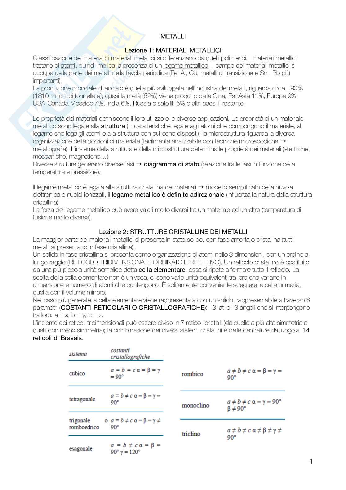 Metalli Pag. 1