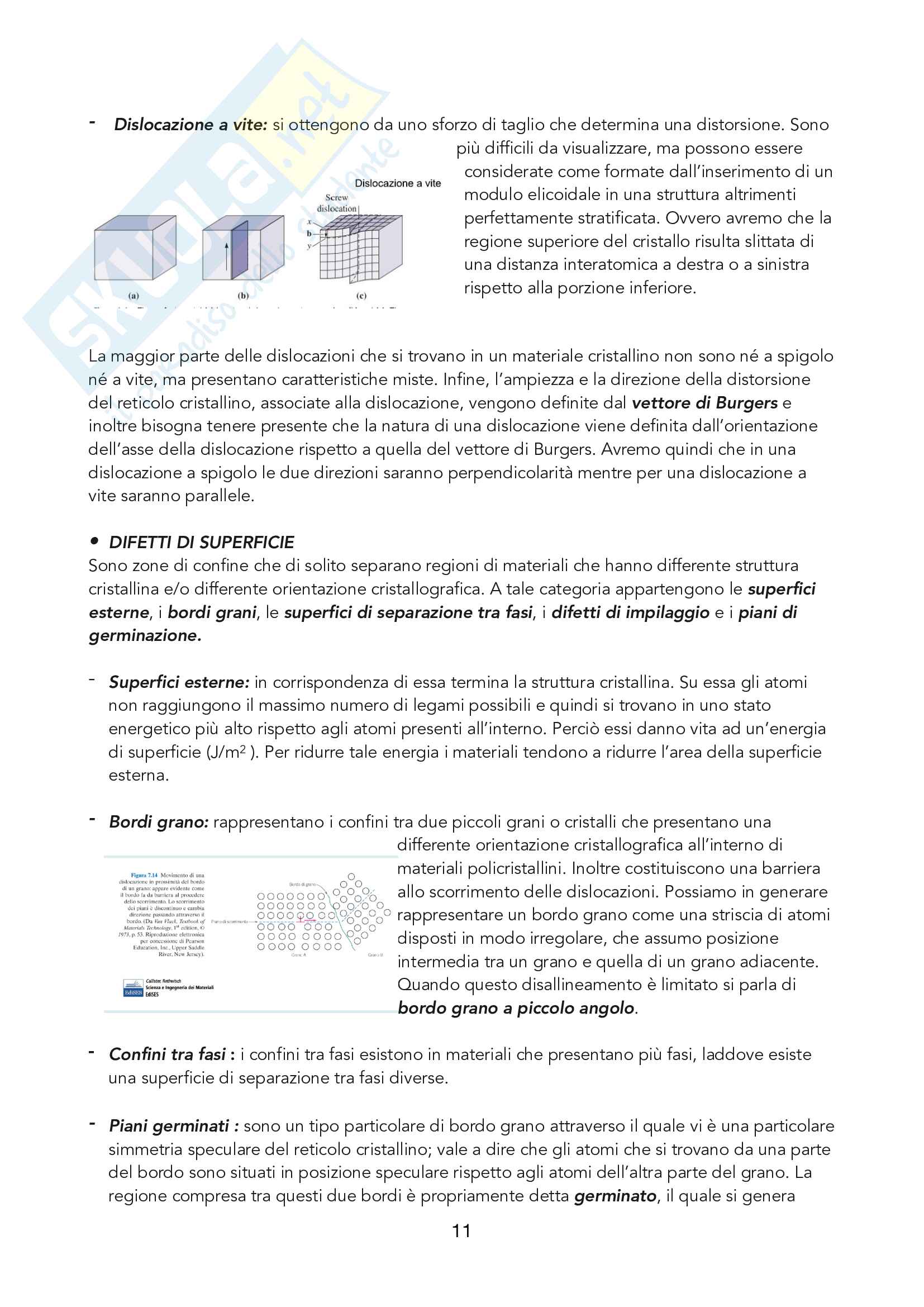 Appunti tecnologia dei materiali e chimica applicata Pag. 11