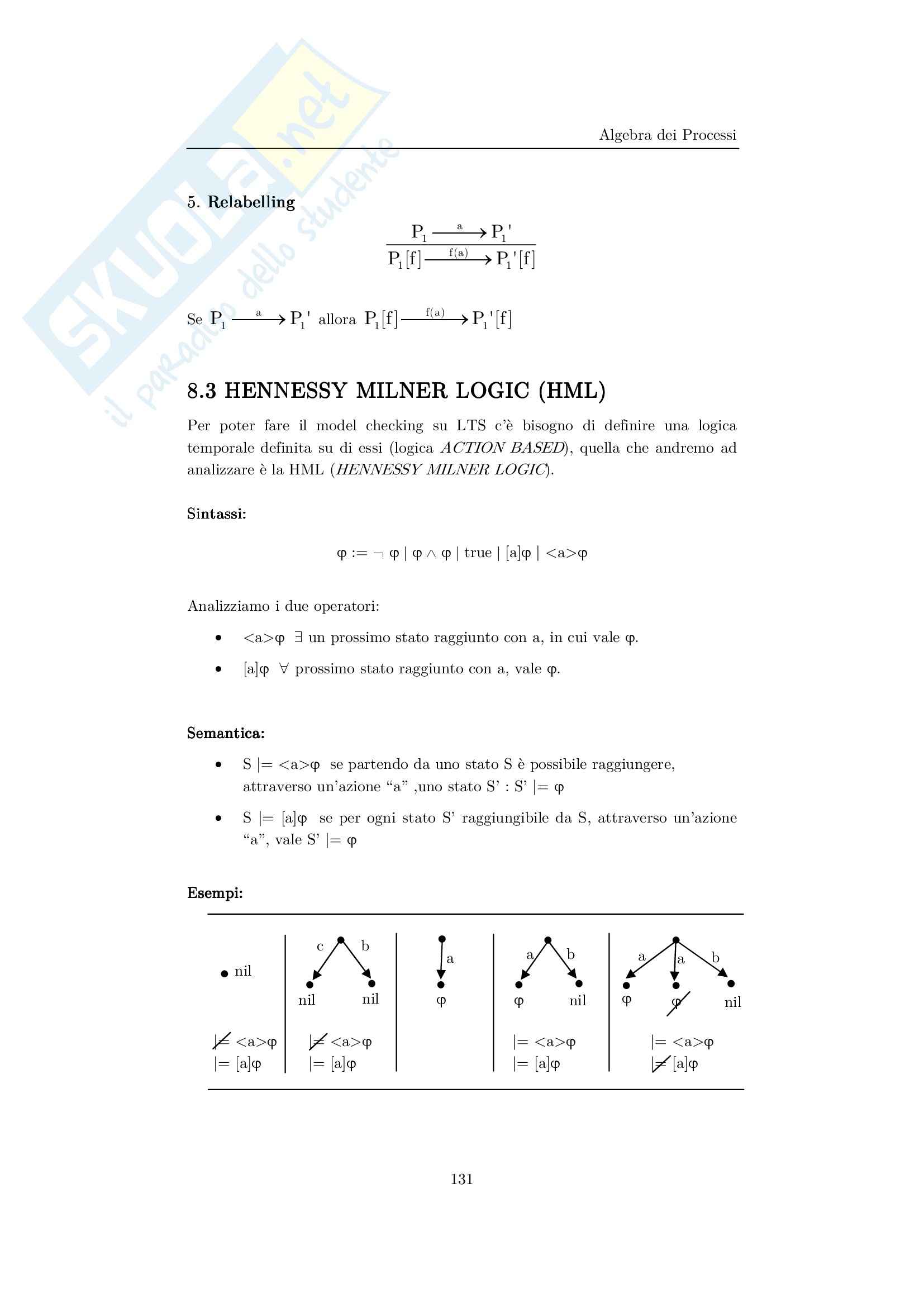 Elementi di Software Dependability Pag. 136