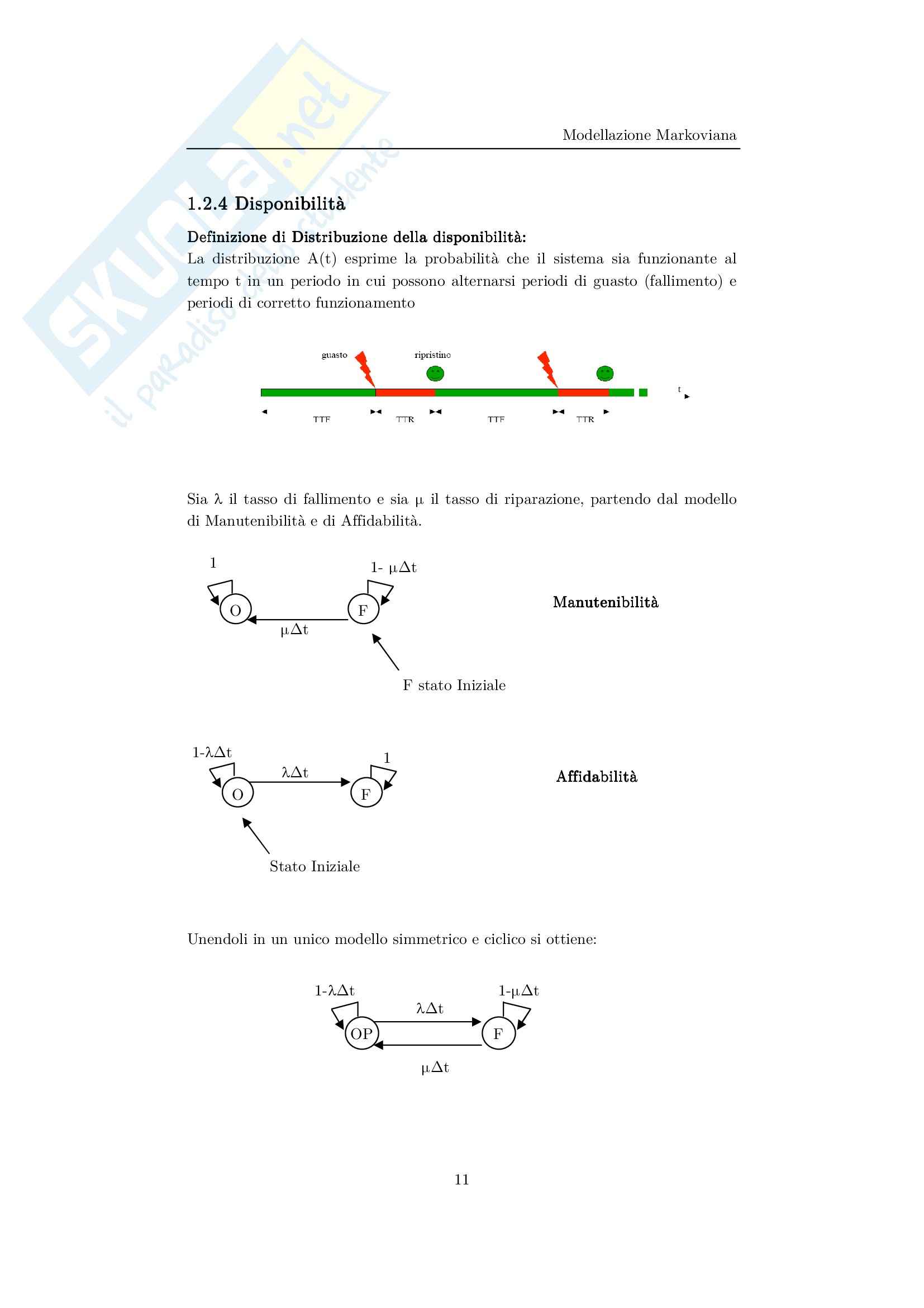 Elementi di Software Dependability Pag. 16