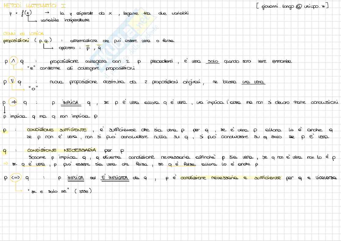 Appunti Metodi matematici 1 Pag. 1