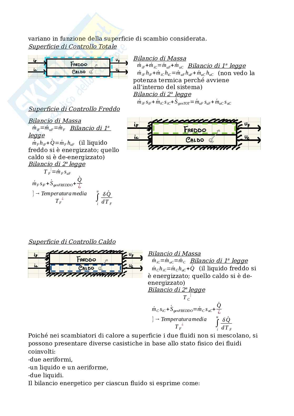 Appunti Fisica tecnica Pag. 11