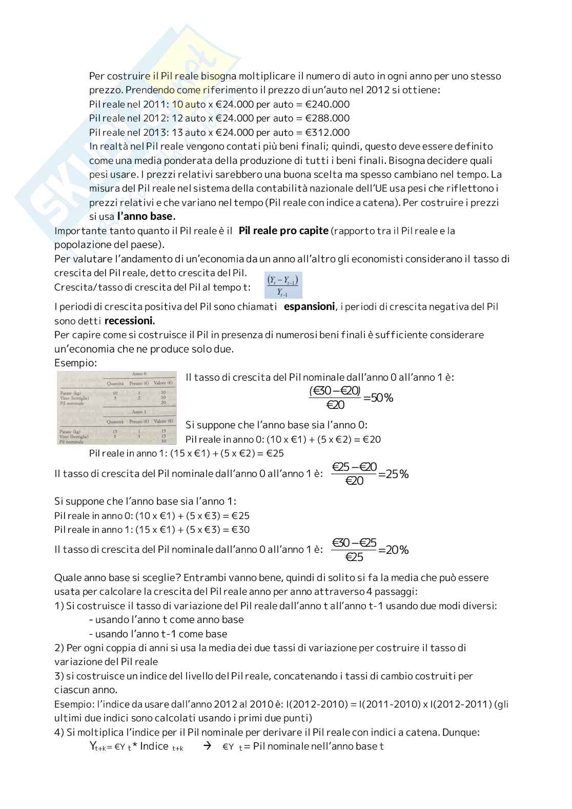 Riassunto esame Macroeconomia, prof. Piga, libro consigliato Macroeconomia. Una prospettiva europea, Blanchard Pag. 2