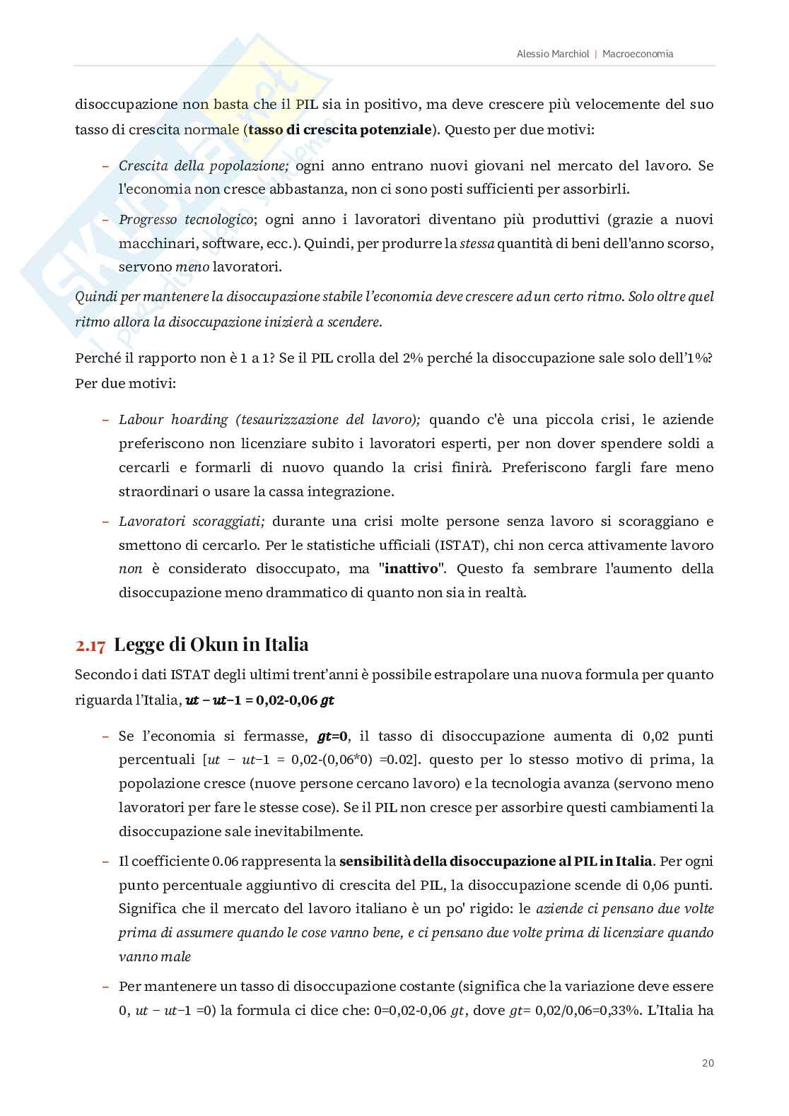 Macroeconomia Pag. 21