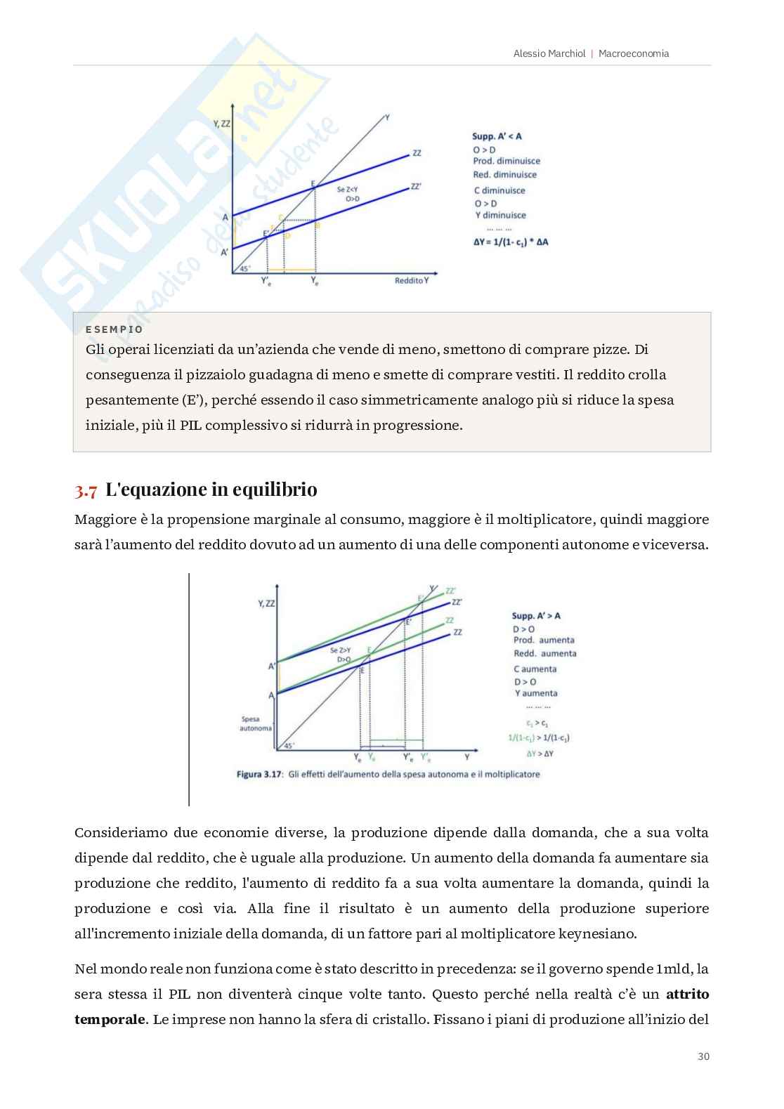 Macroeconomia Pag. 31