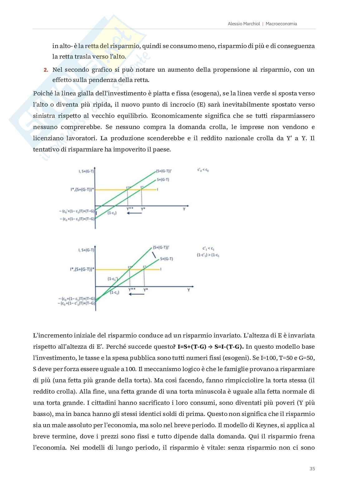 Macroeconomia Pag. 36