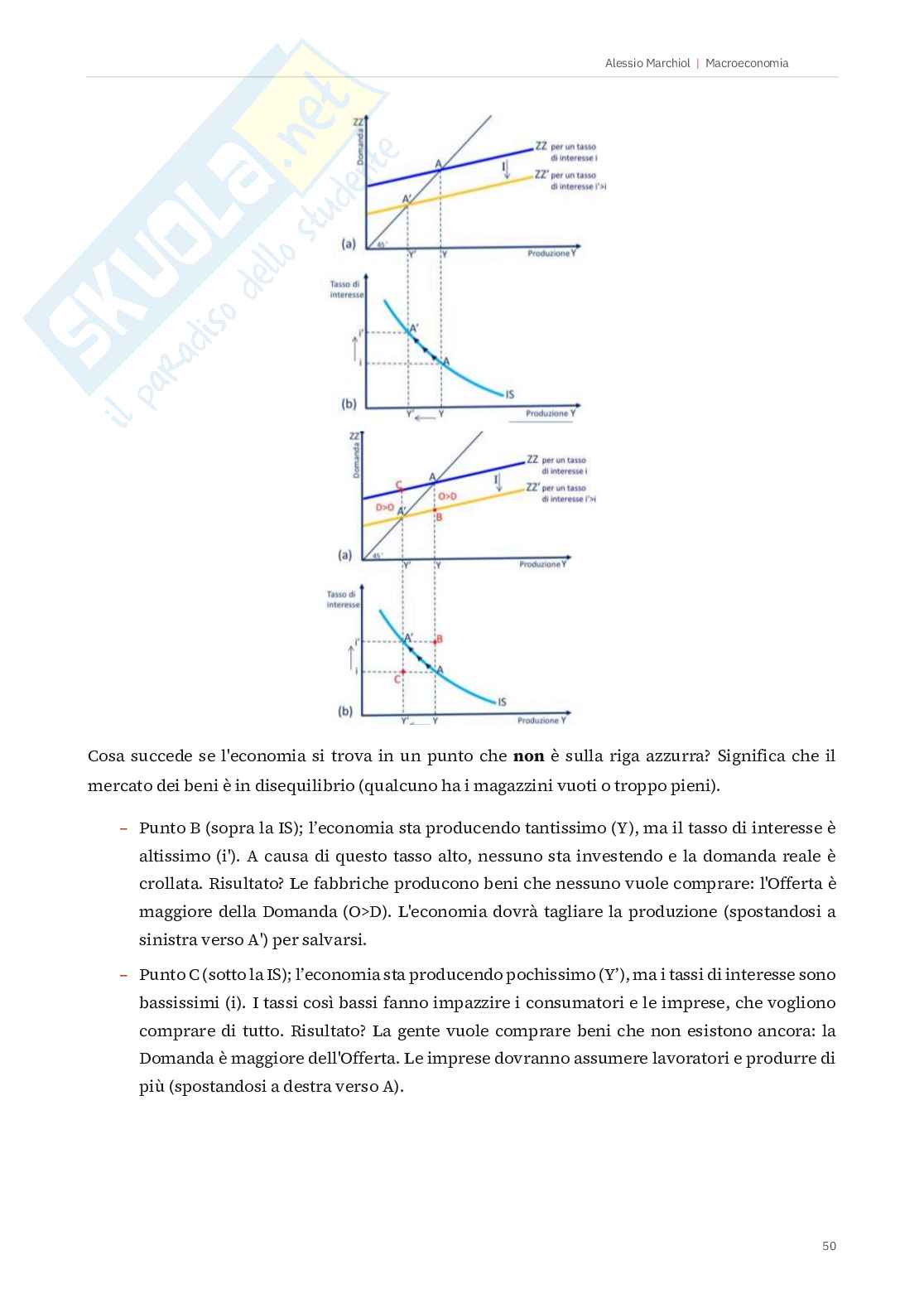 Macroeconomia Pag. 51