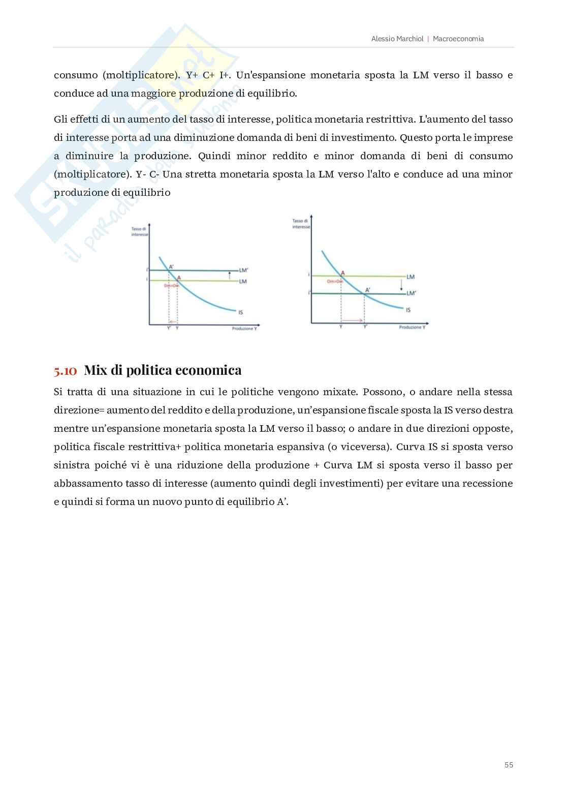 Macroeconomia Pag. 56