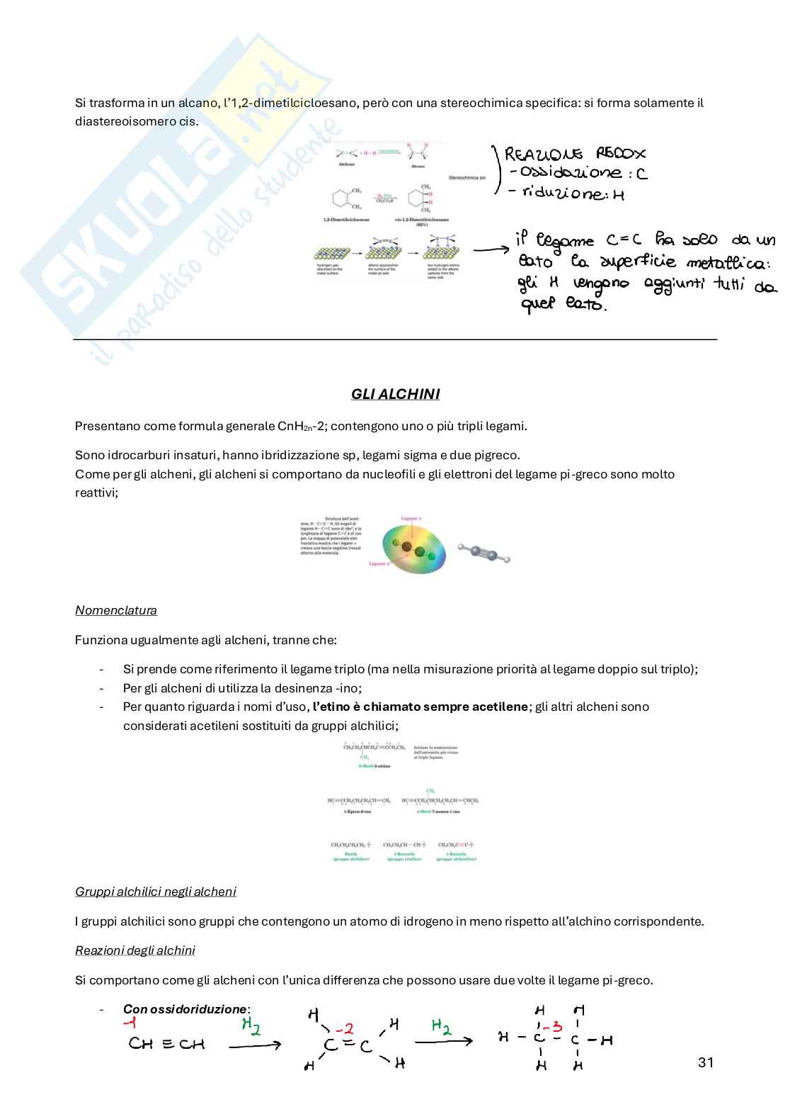 Chimica organica Pag. 31