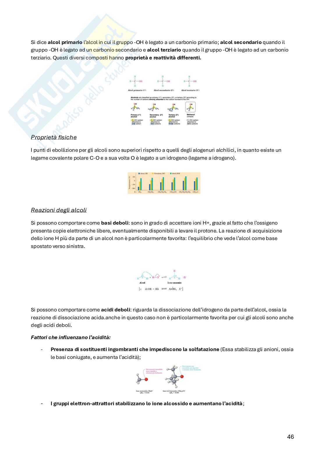 Chimica organica Pag. 46