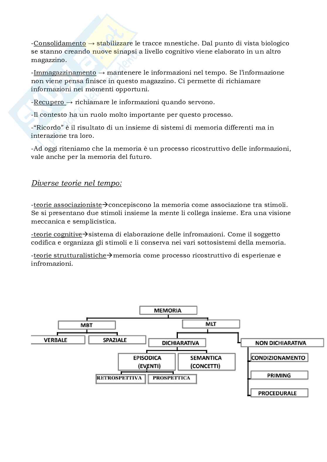 Psicologia generale Pag. 36