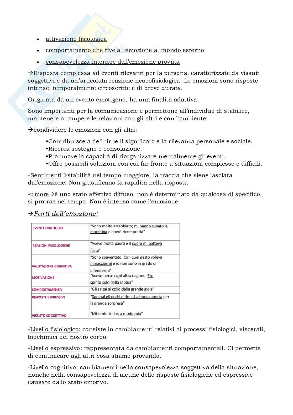 Psicologia generale Pag. 51