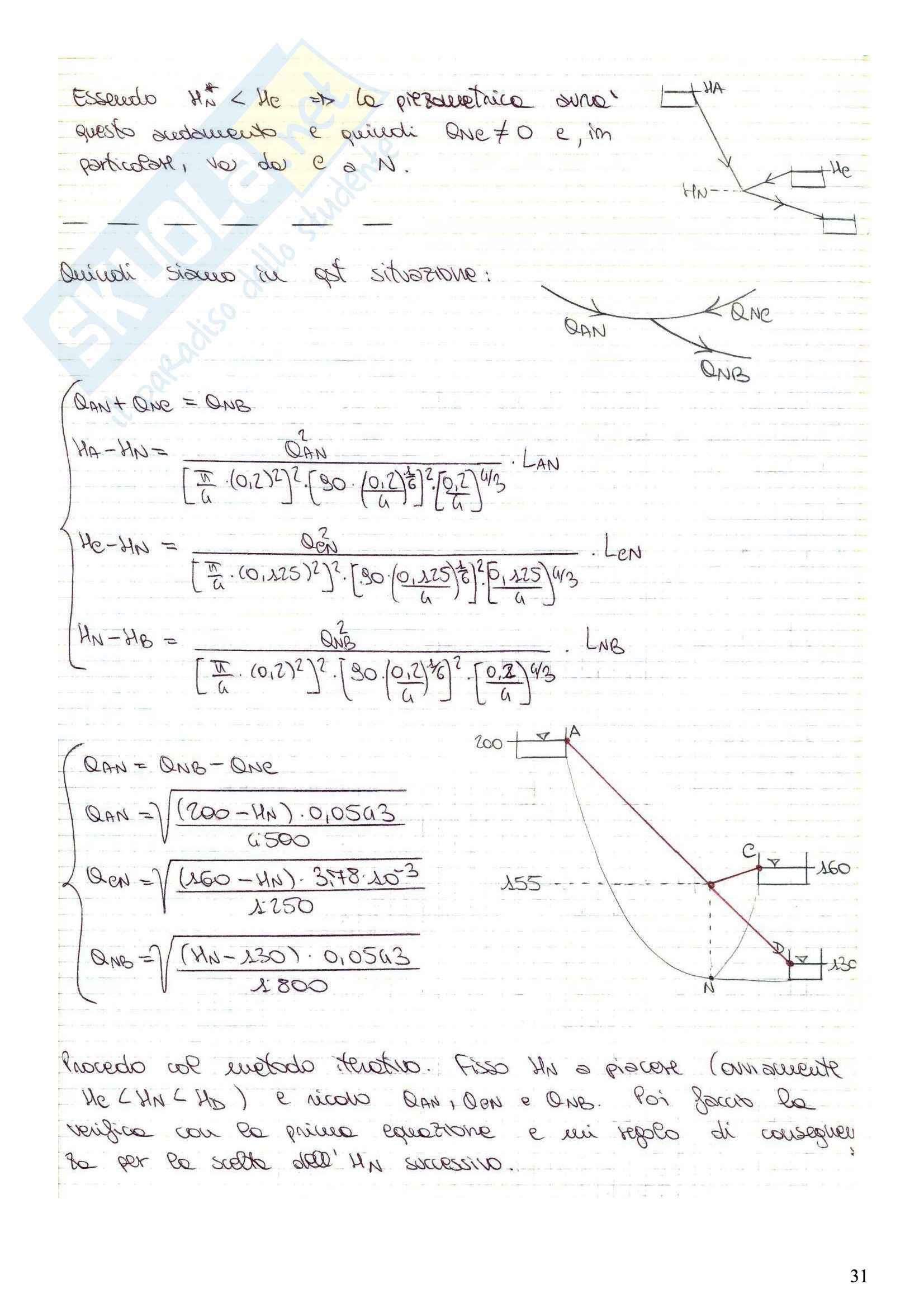 Esercizi svolti di idraulica e costruzioni idrauliche Pag. 31