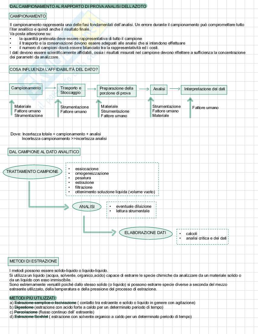 Appunti di Fondamenti di ingegneria ambientale Pag. 11