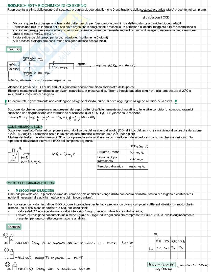 Appunti di Fondamenti di ingegneria ambientale Pag. 2
