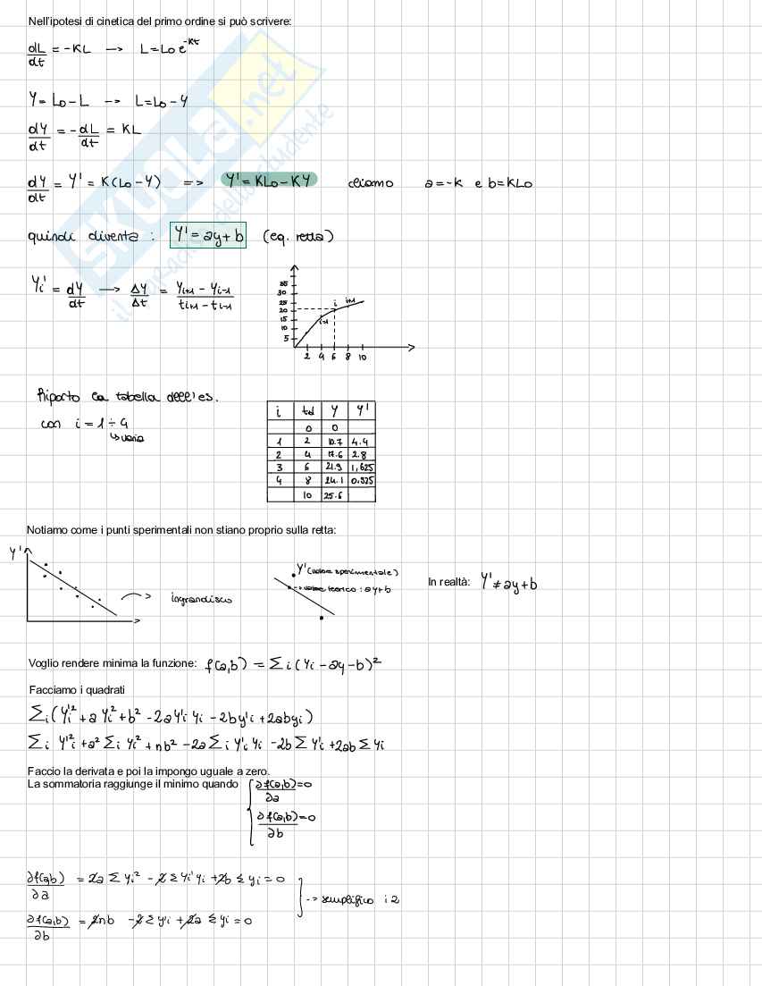 Appunti di Fondamenti di ingegneria ambientale Pag. 6
