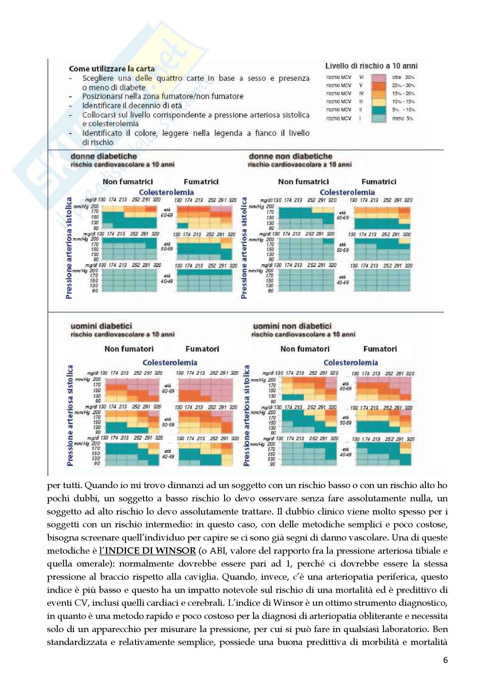 Medicina interna - dislipidemie e diabete mellito Pag. 6