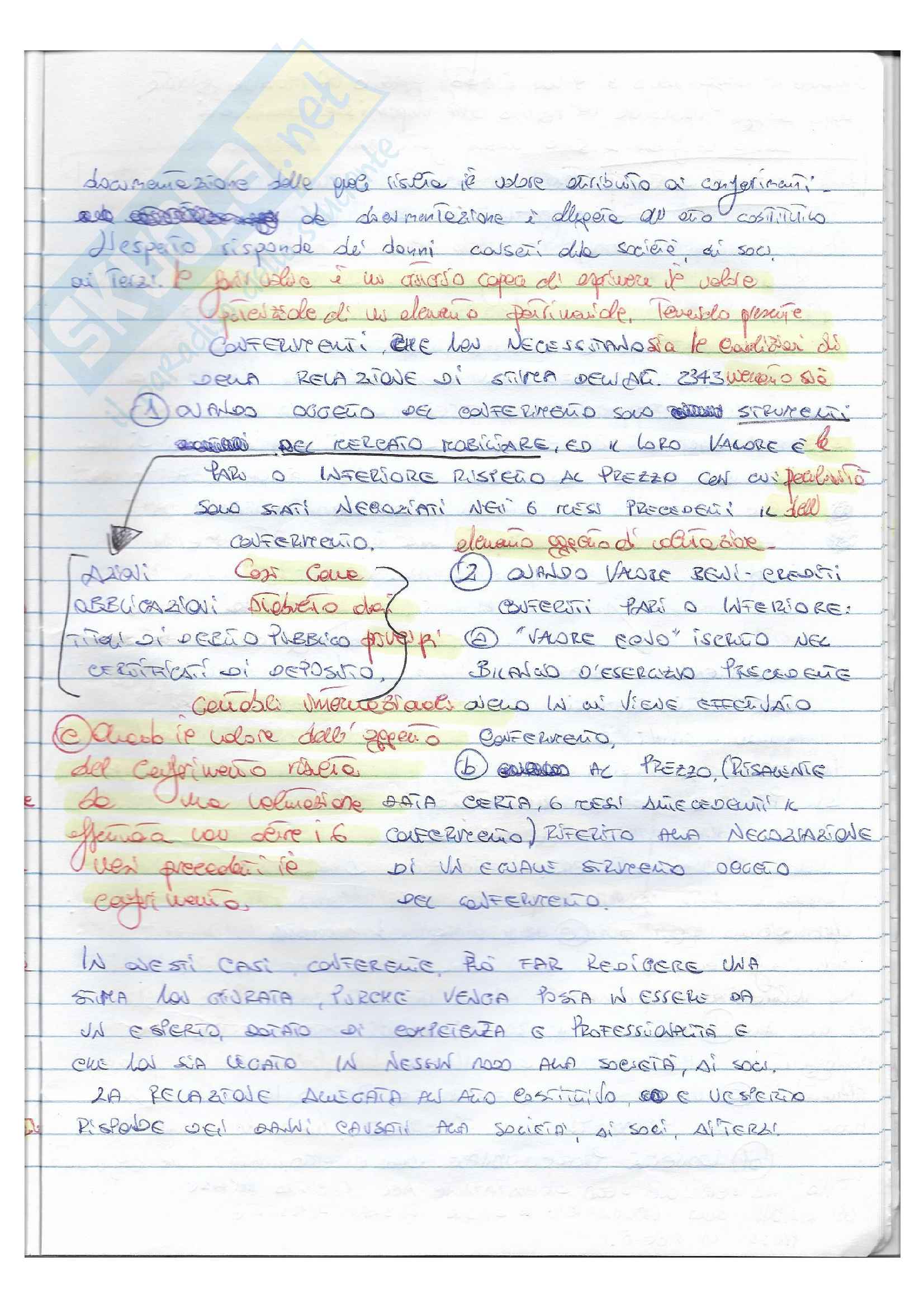 Società di capitali Pag. 21